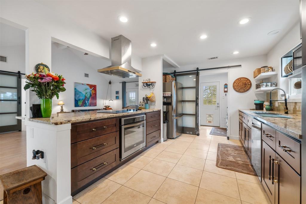 401 Ranchview Rd